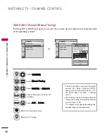 Preview for 37 page of LG 223DDH Owner'S Manual