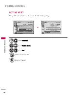 Preview for 47 page of LG 223DDH Owner'S Manual