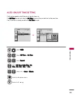 Preview for 64 page of LG 223DDH Owner'S Manual