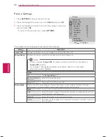 Preview for 30 page of LG 22CS410 Owner'S Manual