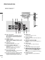 Preview for 8 page of LG 22LD320B-ZA Owner'S Manual