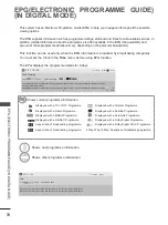 Preview for 94 page of LG 22LD320B-ZA Owner'S Manual