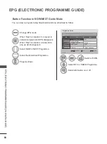 Preview for 96 page of LG 22LD320B-ZA Owner'S Manual