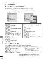 Preview for 128 page of LG 22LD320B-ZA Owner'S Manual