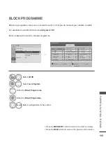 Preview for 131 page of LG 22LD320B-ZA Owner'S Manual