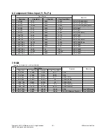 Preview for 6 page of LG 22LD330 Service Manual