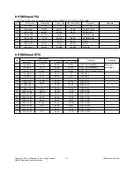 Preview for 7 page of LG 22LD330 Service Manual