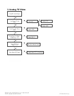 Preview for 47 page of LG 22LD350 Service Manual