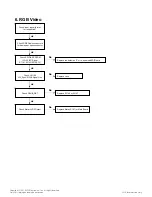 Preview for 49 page of LG 22LD350 Service Manual