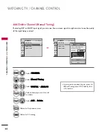 Preview for 46 page of LG 22LG3DCH Owner'S Manual