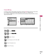 Preview for 47 page of LG 22LG3DCH Owner'S Manual