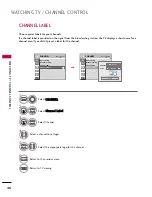 Preview for 48 page of LG 22LG3DCH Owner'S Manual