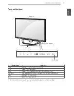 Preview for 11 page of LG 22LN4000-TA Owner'S Manual