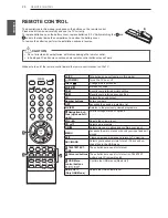 Preview for 20 page of LG 22LN4000-TA Owner'S Manual