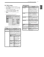 Preview for 31 page of LG 22LN4000-TA Owner'S Manual