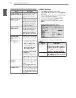 Preview for 32 page of LG 22LN4000-TA Owner'S Manual