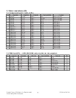 Preview for 8 page of LG 22LS3500 Service Manual