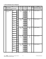 Preview for 7 page of LG 22LV2500 Service Manual