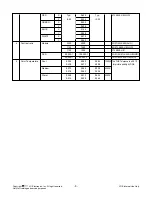 Preview for 8 page of LG 22LV2500 Service Manual