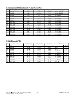 Preview for 9 page of LG 22LV2500 Service Manual