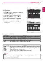 Preview for 21 page of LG 22M45H Owner'S Manual