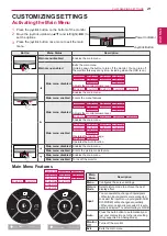Preview for 21 page of LG 22MP57A Owner'S Manual