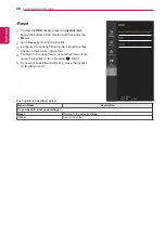 Preview for 28 page of LG 22MP57A Owner'S Manual