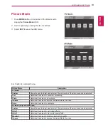 Preview for 20 page of LG 23ET63V Owner'S Manual