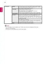 Preview for 22 page of LG 24BK750Y Owner'S Manual