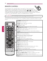 Preview for 18 page of LG 24LB451B Owner'S Manual