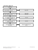 Preview for 16 page of LG 24MA32D Service Manual