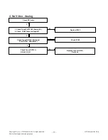 Preview for 17 page of LG 24MA32D Service Manual