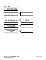 Preview for 21 page of LG 24MA32D Service Manual