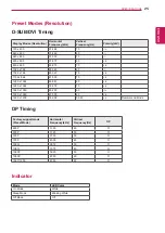 Preview for 25 page of LG 24MB65PD Owner'S Manual