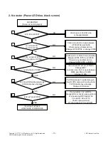 Preview for 13 page of LG 24MN42A Service Manual