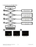 Preview for 15 page of LG 24MN42A Service Manual