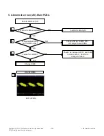 Preview for 16 page of LG 24MN42A Service Manual