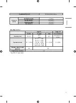 Preview for 17 page of LG 24TN510S Safety And Reference