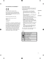 Preview for 19 page of LG 24TN510S Safety And Reference