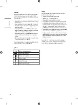 Preview for 18 page of LG 24TN520S Owner'S Manual