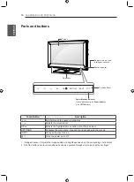 Preview for 20 page of LG 26CS470.ATR Owner'S Manual