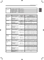 Preview for 37 page of LG 26CS470.ATR Owner'S Manual