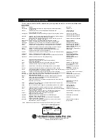 Preview for 40 page of LG 26CS470.ATR Owner'S Manual