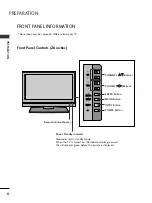Preview for 10 page of LG 26LBCMB Owner'S Manual