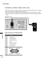 Preview for 84 page of LG 26LBCMB Owner'S Manual