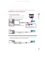 Preview for 17 page of LG 26LC3DC Owner'S Manual