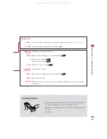 Preview for 33 page of LG 26LC3DC Owner'S Manual