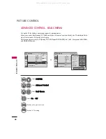 Preview for 50 page of LG 26LC3DC Owner'S Manual