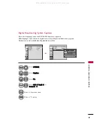 Preview for 63 page of LG 26LC3DC Owner'S Manual