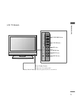 Preview for 7 page of LG 26LC4 Series Owner'S Manual